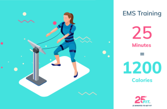 [🤼🇻🇳] 25 FIT hệ thống phòng tập công nghệ EMS Training ⚽ Top1Sport ⛹️‍♂️ – 🤔 Cùng một khoảng thời gian nhưng có những bộ môn đốt cháy nhiều calories, v …