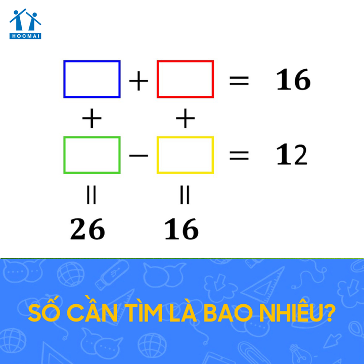 [👨‍🎓🇻🇳] Hocmai.vn Tiểu học 👨‍🎓 Top1Learn 👩‍🎓 – 🤗 Ba mẹ thử tìm quy luật và comment đáp số đúng nhất nhé!——————– …