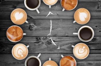 [☕️🇻🇳] Bí quyết cai nghiện cà phê chỉ trong 2 tuần