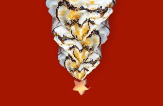 [☕️🇻🇳] A’dor Café 🥤 Top1Coffee ☕️ / hooray holiday / Hooray, the holiday season is finally here. We hope you have a wonderful Christmas.  ——————————
a’dor café.
, shares-0✔️ , likes-3❤️️ , date-2021-12-24 15:14:17🇻🇳🇻🇳🇻🇳📰🆕