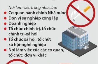 [☕️🇻🇳] Kafeville – Espresso and hand craft coffee bar 🥤 Top1Coffee ☕️ Từ 1/8 năm 2023, các địa điểm công cộng ( bao gồm cơ sở dịch vụ ăn uống) cấm hút thuốc lá hoàn toàn trong nhà., shares-1✔️ , likes-49❤️️ , date-2023-08-08 09:50:17🇻🇳🇻🇳🇻🇳📰🆕