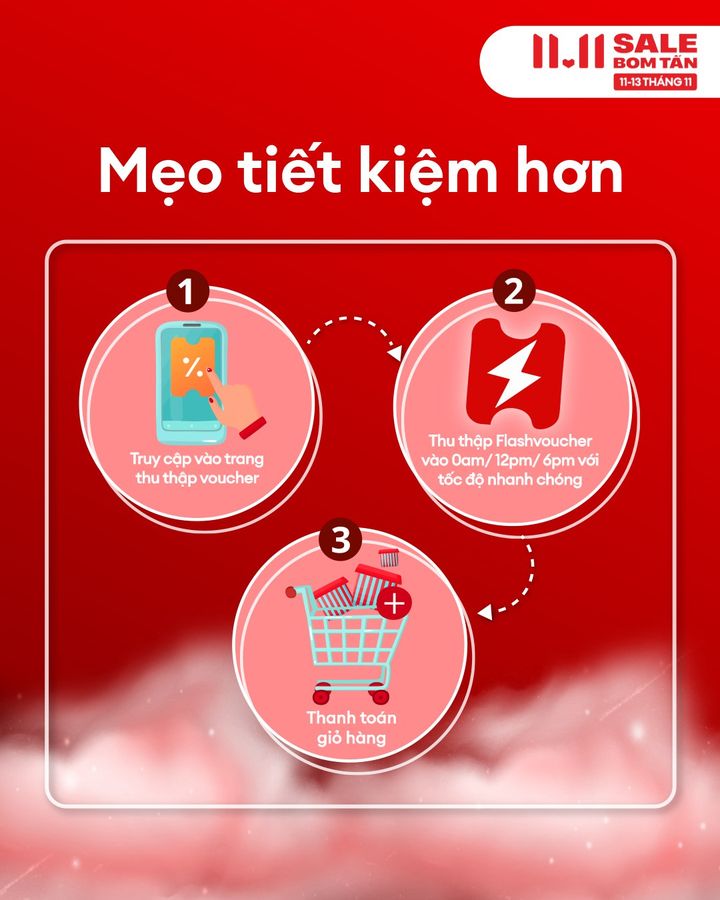 [🛍️🇻🇳] Lazada là trang mua sắm trực tuyến uy tín hàng đầu tại Việt Nam 🛍️ Top1Shop ❤️️ – CHÚ Ý: VOUCHER TUNG LIÊN TỤC TRÊN APP, THU THẬP FLASH VOUCHER NGAY!Siêu sale vẫ …