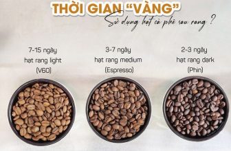 [☕️🇻🇳] Cà phê Đồng Xanh – Greenfields Coffee 🥤 Top1Coffee ☕️ Roasting Day – Thời gian “VÀNG” sử dụng hạt cà phê sau rangChúng ta biết rằng Rang cà phê sẽ tạo nên hương vị cho hạt cà phê,  , shares-0✔️ , likes-13❤️️ , date-2023-11-23 04:10:20🇻🇳🇻🇳🇻🇳📰🆕