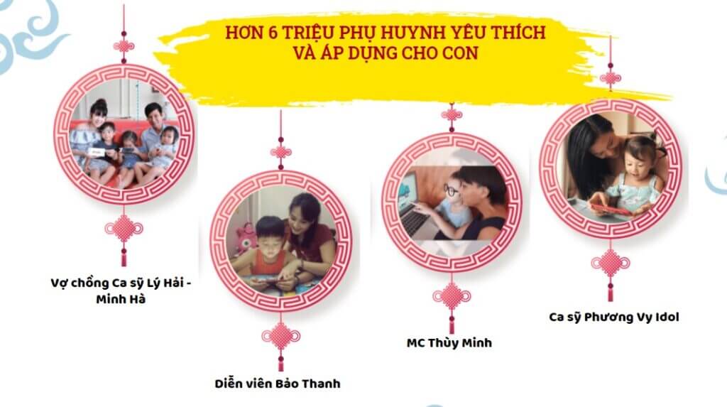 Khóa học tiếng Anh Monkey Junior 