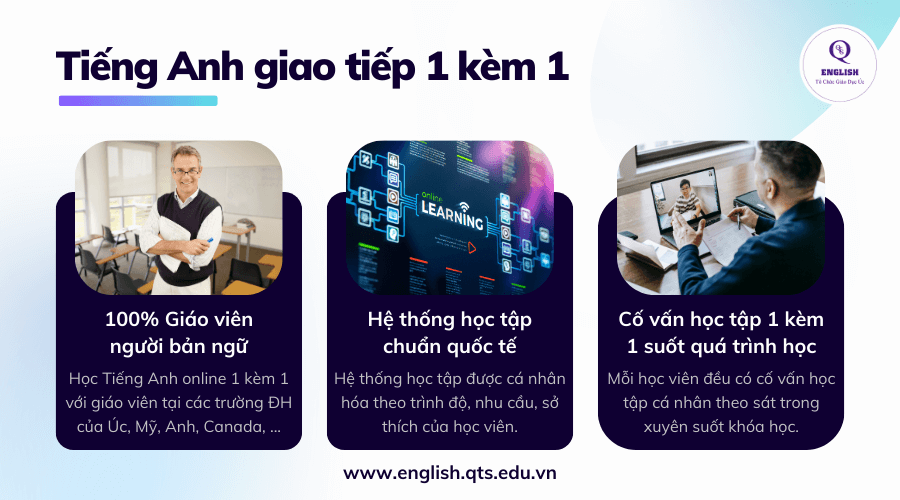 Tiếng anh giao tiếp 1 kèm 1