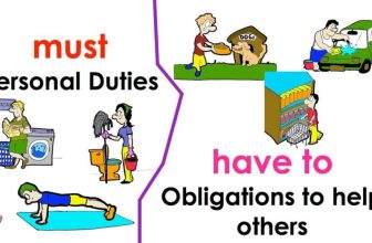 [👨‍🎓🇻🇳] Sự khác nhau giữa ‘must’ và ‘have to’