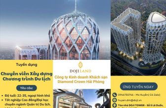 [💼🇻🇳] Tuyển Dụng DOJI 👁 Top1Jobs👥 |𝑻𝒖𝒚𝒆̂̉𝒏 𝒅𝒖̣𝒏𝒈| 𝑪𝒉𝒖𝒚𝒆̂𝒏 𝒗𝒊𝒆̂𝒏 𝑿𝒂̂𝒚 𝒅𝒖̛̣𝒏𝒈 𝑪𝒉𝒖̛𝒐̛𝒏𝒈 𝒕𝒓𝒊̀𝒏𝒉 𝑫𝒖 𝒍𝒊̣𝒄𝒉THU NHẬP XỨNG TẦM – SỰ NGHIỆP THĂNG HOA CÙNG Tuyển Dụng DOJ , shares-0✔️ , likes-4❤️️ , date-2023-12-07 10:08:39🇻🇳🇻🇳🇻🇳📰🆕