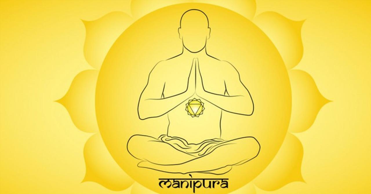 Luân xa số 3: Manipura - Solar Plexus Chakra (Luân xa búi mặt trời) 