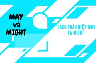 [👨‍🎓🇻🇳] Cách phân biệt may và might đi kèm bài tập kèm đáp án