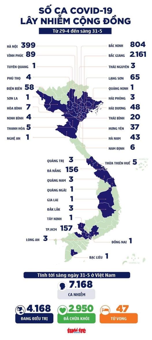 [☕️🇻🇳] COCha Milktea – coffee – Cửa hàng bán món tráng miệng · Quán cà phê · Nhà hàng 🥤 Top1Coffee ☕️ Mọi người hết sức cẩn thận ạ
, shares-0✔️ , likes-2❤️️ , date-2021-05-31 02:10:35🇻🇳🇻🇳🇻🇳📰🆕