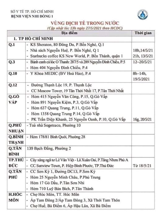 [☕️🇻🇳] COCha Milktea – coffee – Cửa hàng bán món tráng miệng · Quán cà phê · Nhà hàng 🥤 Top1Coffee ☕️ Cùng nhau giữ gìn sức khoẻ nhé ^*^
, shares-0✔️ , likes-7❤️️ , date-2021-05-28 06:57:46🇻🇳🇻🇳🇻🇳📰🆕