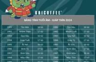 [☕️🇻🇳] Kai Coffee – Phong cách Âu – Mỹ 🥤 Top1Coffee ☕️ Chắc là nhiều người cần  mãi mãi 16 chủiiii
_____________________
#KAICoffee #Open247 ▌Find our stores at:
, shares-10✔️ , likes-211❤️️ , date-2024-01-04 04:27:26🇻🇳🇻🇳🇻🇳📰🆕