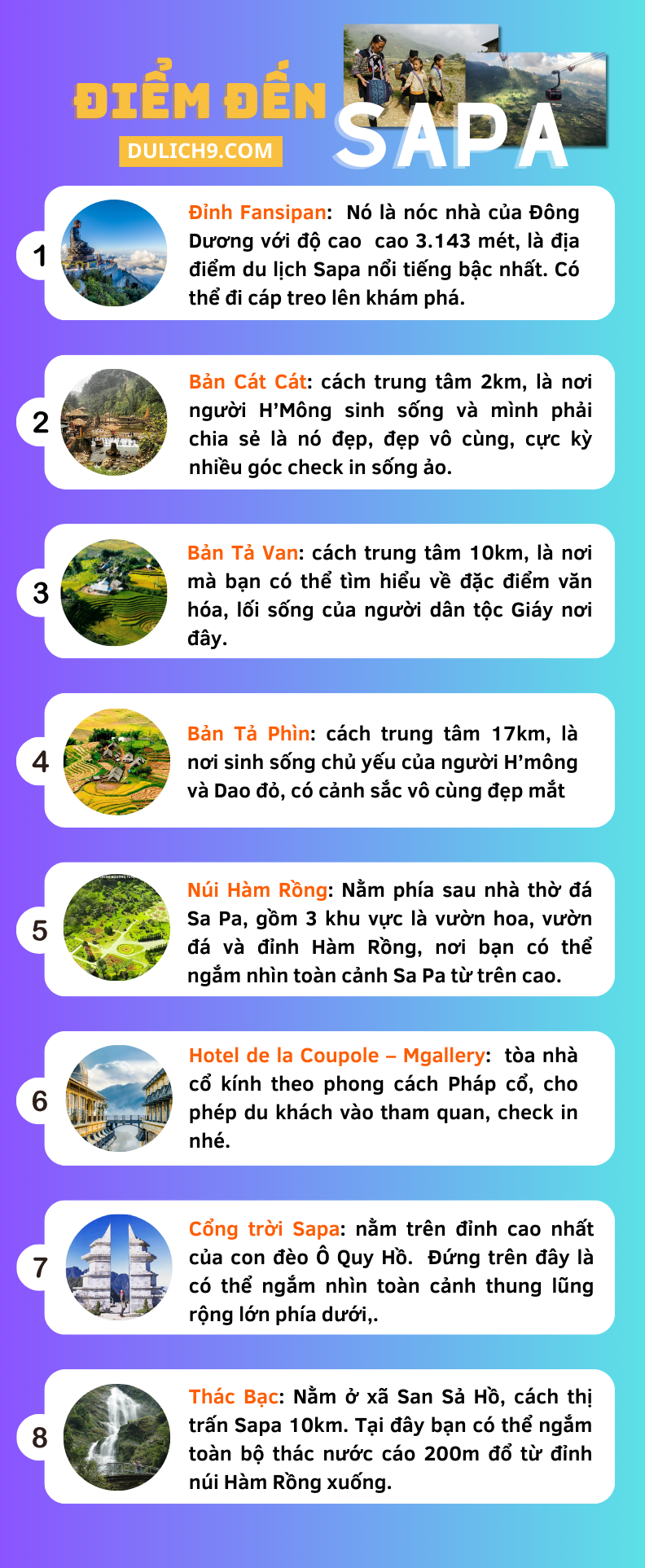 Review du lịch Sapa. Các điểm đến nổi bật nhất ở Sapa