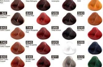 4 nhóm màu nhuộm cho tóc ngắn da ngăm cực đẹp  [🛍️🇻🇳] fado.vn