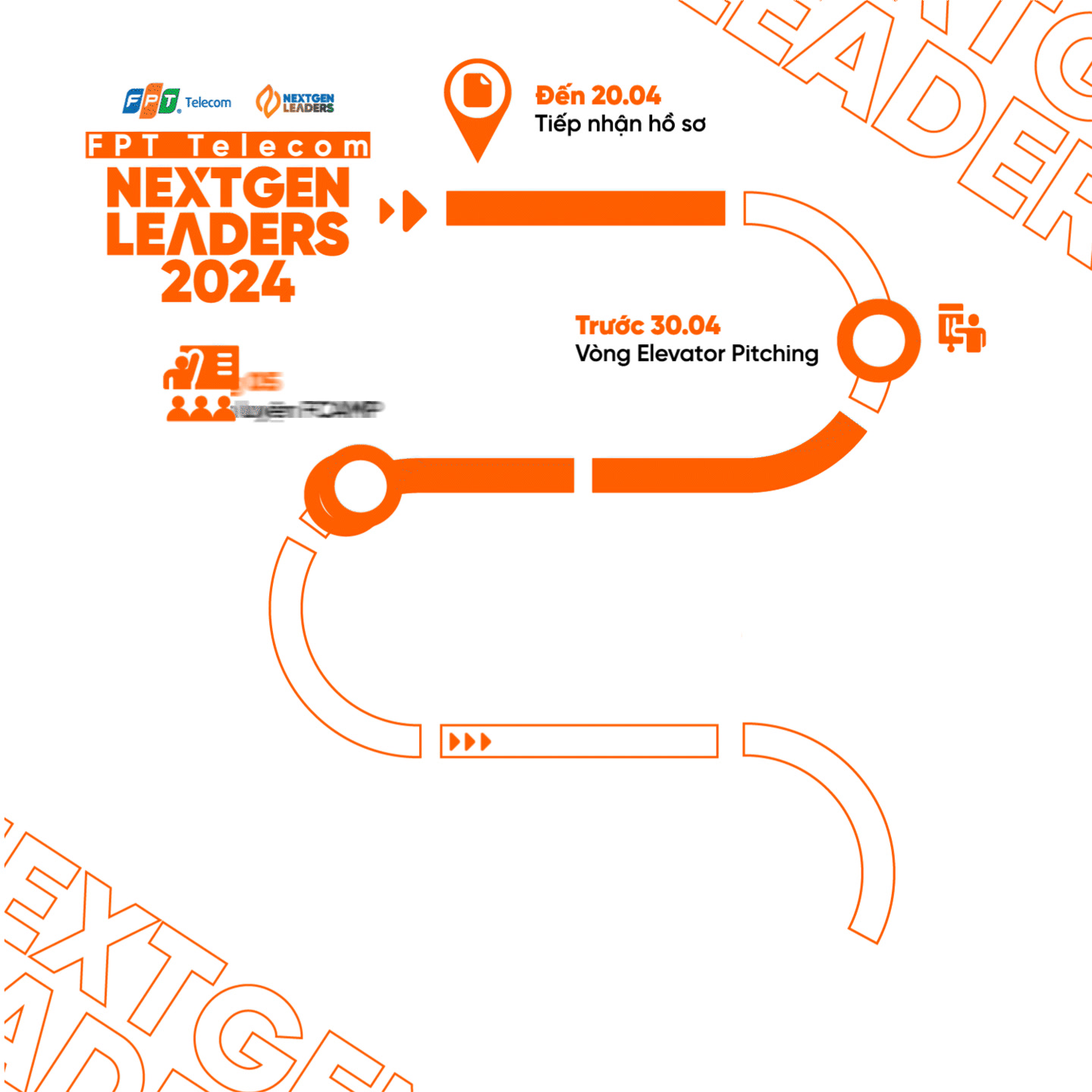 [💼🇻🇳] Tuyển dụng FPT Telecom 💼 Top1Jobs 👥 – Lên lịch chiến, biến ước mơ trở thành sự thật với “FPT Telecom NextGen Leader …