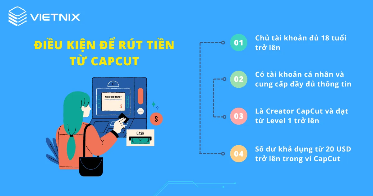 Điều kiện để rút tiền từ CapCut