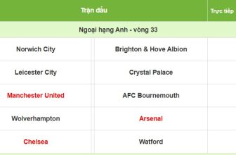 [☕️🇻🇳] Gu Coffee – Cung cấp và kinh doanh cafe sạch pha máy nguyên chất 100% 🥤 Top1Coffee ☕️ Hấp dẫn cuộc đua Top 4, liệu sau đêm nay thứ tự có thay đổi
Mời quý vị đến xem :D
, shares-0✔️ , likes-0❤️️ , date-2020-07-04 04:08:23🇻🇳🇻🇳🇻🇳📰🆕