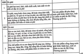 [☕️🇻🇳] Cafe Thái – 27 Triệu Việt Vương – Đây là một quán cà phê nổi bật với không gian của những năm 50 – 60 của thế kỷ 20 🥤 Top1Coffee ☕️ NÓNG!
Cà phê là mặt hàng thiết yếu. Chi tiết dưới comment
Rất có thể quán sẽ được ship một vài sản phẩm cà phê đóng chai, cà  , shares-0✔️ , likes-56❤️️ , date-2021-07-27 17:32:30🇻🇳🇻🇳🇻🇳📰🆕