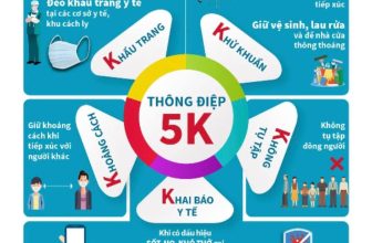 [☕️🇻🇳] GreenHouse coffee & tea 🥤 Top1Coffee ☕️ 𝐓𝐇𝐎̂𝐍𝐆 𝐁𝐀́𝐎
Chấp hành theo chỉ đạo của Chủ tịch Uỷ ban nhân dân Phường 5.
••Bắt đầu ngài mai 01/06/2021 GreenHouse sẽ phục vụ  , shares-1✔️ , likes-0❤️️ , date-2021-05-31 10:25:21🇻🇳🇻🇳🇻🇳📰🆕