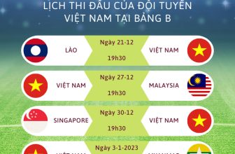 [☕️🇻🇳] Coffee HUỲNH HƯƠNG 🥤 Top1Coffee ☕️  CÙNG HUỲNH HƯƠNG SÁT CÁNH BÊN ĐỘI TUYỂN VIỆT NAM VÀO 7H30 HÔM NAY
Đến Coffee Huỳnh Hương đón xem những trận cầu đỉnh cao , shares-1✔️ , likes-6❤️️ , date-2022-12-21 02:01:22🇻🇳🇻🇳🇻🇳📰🆕