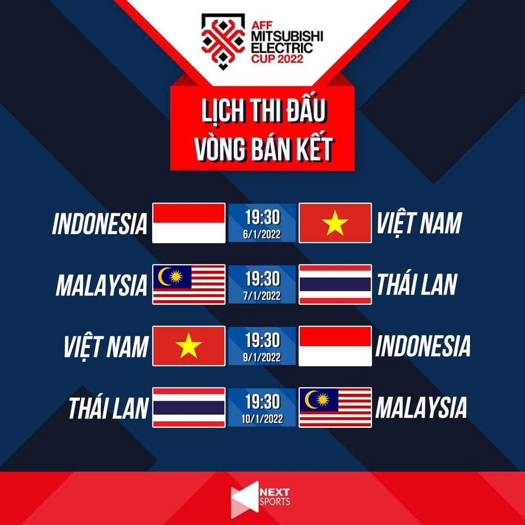 [☕️🇻🇳] Koilands Coffee 🥤 Top1Coffee ☕️ Chúc mừng đội tuyển Việt Nam vượt qua Vòng Bảng Aff2022 với vị trí đầu bảng
, shares-0✔️ , likes-7❤️️ , date-2023-01-03 14:31:06🇻🇳🇻🇳🇻🇳📰🆕