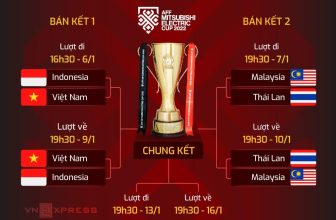 [☕️🇻🇳] Koilands Coffee 🥤 Top1Coffee ☕️ AFF CUP
Bán kết lượt đi
Việt Nam – Indonesia
16:30 || 6.1.2023
—————————
𝐾𝑜𝑖𝑙𝑎𝑛𝑑𝑠 𝐶𝑜𝑓𝑓𝑒𝑒 𝑥𝑖𝑛 𝑝ℎ , shares-2✔️ , likes-6❤️️ , date-2023-01-06 01:18:35🇻🇳🇻🇳🇻🇳📰🆕