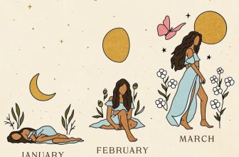 [🆕🇻🇳] An yoga – Phòng tập Yoga 🧘 Top1Yoga 🧘 Tháng ba sắp qua luôn rồi, mình vùng dậy đi tập yoga nào mình ơiiii
, shares-1✔️ , likes-52❤️️ , date-2024-03-19 03:59:13🇻🇳🇻🇳🇻🇳📰🆕