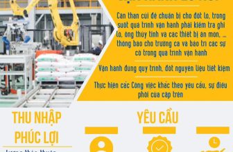 [💼🇻🇳] TUYỂN DỤNG MAVIN 👁 Top1Jobs👥 Thông báo tuyển dụng công nhân vận hành lò hơi tại Đồng Tháp,
Chi tiết theo file đính kèm.
Trân trọng,
, shares-0✔️ , likes-5❤️️ , date-2024-04-11 08:13:33🇻🇳🇻🇳🇻🇳📰🆕