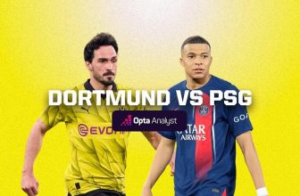 [☕️🇻🇳] Gu Coffee – Cung cấp và kinh doanh cafe sạch pha máy nguyên chất 100% 🥤 Top1Coffee ☕️ 2H00 đêm nay, trực tiếp Bán kết C1
Dortmund vs PSG  Cơ sở 35 Nguyễn Súy
, shares-0✔️ , likes-0❤️️ , date-2024-05-01 14:53:24🇻🇳🇻🇳🇻🇳📰🆕