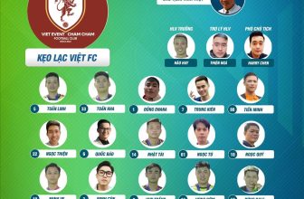 [☕️🇻🇳] Cham Cham Bakery – Coffee 🥤 Top1Coffee ☕️ Hóng livestream hôm nay để cổ vũ từ xa cho “nhà Kẹo” các bác ơi
FC Kẹo Lạc Việt: Đối thủ khó lường Ông bầu Vĩnh Thụy đã mang tớ , shares-0✔️ , likes-3❤️️ , date-2024-05-03 13:56:50🇻🇳🇻🇳🇻🇳📰🆕