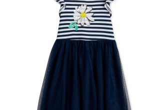 [🆕🇻🇳] Thời trang trẻ em Việt Nam xuất khẩu-Cambodia xuất xịn 😎❤️️⭐️ * Mã H91: Đầm thun phối Voan đính Kim sa bé gái. Wonder Nation, Cambo xuất xịn.
– Phần Ngực: Chất thun 60% Cotton co giãn 4 chiều, mềm, mịn. Cổ Tròn viền,  , shares-0✔️ , likes-0❤️️ , date-2024-05-15 03:24:26🇻🇳🇻🇳🇻🇳📰🆕