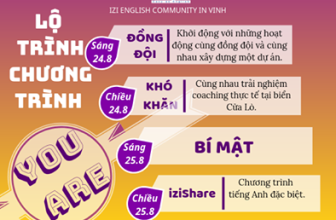 [☕️🇻🇳] Up Vietnam Cafe 🥤 Top1Coffee ☕️ [HỖ TRỢ TRUYỀN THÔNG]
——————————-
“YOU ARE…”
(Chuỗi chương trình huấn luyện kĩ năng đặc biệt duy nhất vào  , shares-1✔️ , likes-36❤️️ , date-2019-08-20 13:40:18🇻🇳🇻🇳🇻🇳📰🆕