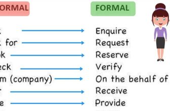 [🆕🇻🇳] English Kids 📚 Top1Learn 📕 Informal and Formal English: What’s the Difference? – ESLBUZZ , shares-0✔️ , likes-0❤️️ , date-2024-06-04 15:00:29🇻🇳🇻🇳🇻🇳📰🆕