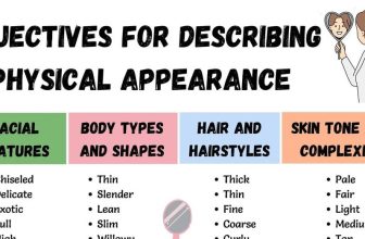 [🆕🇻🇳] English Kids 📚 Top1Learn 📕 Adjectives for Describing Physical Appearance: From Head to Toe – ESLBUZZ , shares-0✔️ , likes-1❤️️ , date-2024-05-28 15:00:19🇻🇳🇻🇳🇻🇳📰🆕