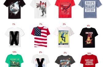 [🆕🇻🇳] Quýt’s House – Váy thiết kế cho bé 😎❤️️⭐️ Áo phông Place dòng size đại vnxk.Chất mềm đẹp,sắc nét.
#110k
, shares-0✔️ , likes-6❤️️ , date-2021-03-03 02:27:44🇻🇳🇻🇳🇻🇳📰🆕