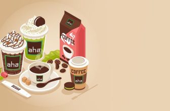 [☕️🇻🇳] AHA Cafe 🥤 Top1Coffee ☕️ AHA CAFE , shares-0✔️ , likes-16❤️️ , date-2022-01-30 17:40:46🇻🇳🇻🇳🇻🇳📰🆕