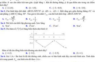[🆕🇻🇳] TOÁN MATH – Tài liệu và đề thi môn Toán THPT 📚 Top1Learn 📕 Đề thi thử tốt nghiệp THPT 2024 môn Toán cụm trường THPT – Quảng Nam – TOANMATH.com , shares-13✔️ , likes-37❤️️ , date-2024-05-20 05:49:29🇻🇳🇻🇳🇻🇳📰🆕