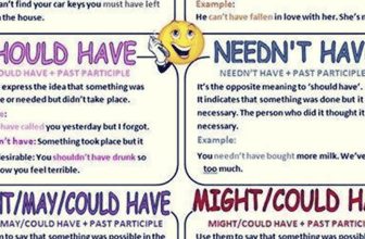 [🆕🇻🇳] English Kids 📚 Top1Learn 📕 Using Perfect Infinitives with Modal Verbs – ESLBUZZ , shares-0✔️ , likes-1❤️️ , date-2024-06-07 15:00:26🇻🇳🇻🇳🇻🇳📰🆕