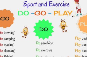 [🆕🇻🇳] English Kids 📚 Top1Learn 📕 How to Use DO & GO and PLAY with Sports and Activities – ESLBUZZ , shares-1✔️ , likes-0❤️️ , date-2024-06-11 15:00:25🇻🇳🇻🇳🇻🇳📰🆕