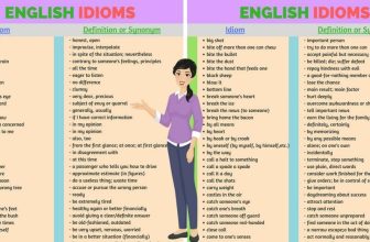 [🆕🇻🇳] English Kids 📚 Top1Learn 📕 200+ Common English Idioms and Phrases with Their Meaning – ESLBUZZ , shares-0✔️ , likes-2❤️️ , date-2024-06-08 15:00:09🇻🇳🇻🇳🇻🇳📰🆕