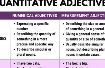 [🆕🇻🇳] English Kids 📚 Top1Learn 📕 Mastering the Use of Quantitative Adjectives in English Grammar – ESLBUZZ , shares-0✔️ , likes-0❤️️ , date-2024-05-24 15:00:40🇻🇳🇻🇳🇻🇳📰🆕