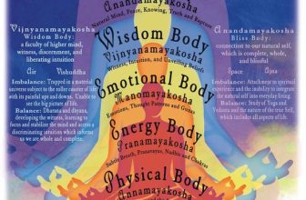 [🆕🇻🇳] An Yoga – Phòng tập dạng home studio, quy mô nhỏ 🧘 Top1Yoga 🧘 𝐓𝐫𝐨𝐧𝐠 𝐘𝐨𝐠𝐚, 𝐛𝐚̣𝐧 𝐭𝐚̣̂𝐩 𝐥𝐮𝐲𝐞̣̂𝐧 𝐜𝐚́𝐢 𝐠𝐢̀ 𝐜𝐡𝐨 𝐜𝐨̛ 𝐭𝐡𝐞̂̉?Đầu tiên là 𝐭𝐡𝐞̂̉ 𝐱𝐚́𝐜: tập luyện để cơ thể vật lý được dẻo dai, khỏe mạnh, nhưng thể xác chỉ là 1  , shares-0✔️ , likes-4❤️️ , date-2023-02-21 07:06:32🇻🇳🇻🇳🇻🇳📰🆕