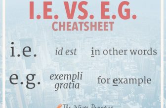 [🆕🇻🇳] Học tiếng anh mỗi ngày 📚 Top1Learn 📕 ✿ According to the Chicago Manual of Style, it’s “e.g.” and it’s not italicized. It’s an abbreviation, so just as you would abbreviate United States to U.S , shares-0✔️ , likes-3❤️️ , date-2023-08-28 08:39:42🇻🇳🇻🇳🇻🇳📰🆕