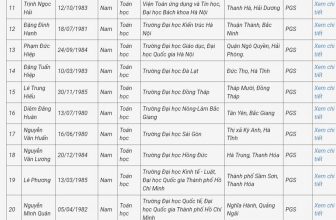 [🆕🇻🇳] Diễn đàn Toán học Việt Nam 📚 Top1Learn 📕 Năm 2023 có 3 ứng viên GS toán học và 28 ứng viên PGS, tăng mạnh so với năm trước.
, shares-14✔️ , likes-803❤️️ , date-2023-09-04 06:56:52🇻🇳🇻🇳🇻🇳📰🆕