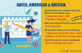 [🆕🇻🇳] Học tiếng anh mỗi ngày 📚 Top1Learn 📕 ĐỊNH DẠNG NGÀY TRONG ANH ANH và ANH MỸ
Anh Mỹ: tháng-ngày-năm (12 tháng 5 năm 2022/ May 12, 2022)
Anh Anh: ngày-tháng-năm (12 tháng 5 năm 2022/ 12 May 2022 , shares-3✔️ , likes-2❤️️ , date-2023-12-02 02:34:28🇻🇳🇻🇳🇻🇳📰🆕