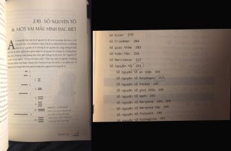 [🆕🇻🇳] Mathtasy Toán học kì thú – Một thế giới khác của Toán học 📚 Top1Learn 📕 Vậy là sau đúng 1 tháng mở cuộc thi tìm kiếm 7 Easter Eggs trong “Toán học kỳ thú” thì Easter Egg thứ hai đã được tìm ra bởi độc giả  Trần Ngọc Lam.Chi t , shares-9✔️ , likes-264❤️️ , date-2024-03-15 01:00:53🇻🇳🇻🇳🇻🇳📰🆕