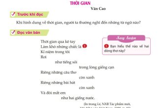 [🆕🇻🇳] BLOG CHUYÊN VĂN – Góp phần kiến tạo giờ văn hạnh phúc 📚 Top1Learn 📕 Một bài thơ thật hay!
#diemsangvanchuong_blogchuyenvan
, shares-21✔️ , likes-226❤️️ , date-2024-03-22 09:17:29🇻🇳🇻🇳🇻🇳📰🆕