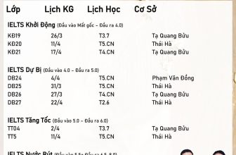 [🆕🇻🇳] Ha Phong IELTS – Thầy Hà & Phong 📚 Top1Learn 📕  LỊCH KHAI GIẢNG CÁC LỚP THÁNG 4 Ở HA PHONG IELTS – NHANH TAY ĐĂNG KÝ KẺO HẾT CHỖ!Vì sao Ha Phong IELTS luôn là lựa chọn đáng tin cậy của phụ huynh và họ , shares-2✔️ , likes-16❤️️ , date-2024-04-01 09:40:35🇻🇳🇻🇳🇻🇳📰🆕