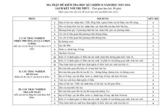 [🆕🇻🇳] Tài Liệu Giảng Dạy – Chuyên đề, đề thi thử tốt nghiệp, giáo án, đề thi-kiểm tra 📚 Top1Learn 📕 MIỄN PHÍ
MA TRẬN ĐỀ KIỂM TRA HK2 TOÁN10
TÀI LIỆU FILE WORD
Biên soạn theo cấu trúc đề minh họa mới của BDG NĂM 2025
Phù hợp với quý thầy cô tham khảo
, shares-1✔️ , likes-11❤️️ , date-2024-04-08 11:32:16🇻🇳🇻🇳🇻🇳📰🆕