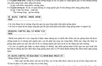 [🆕🇻🇳] SINH HỌC 4.0 – Thầy Nguyễn Duy Khánh 📚 Top1Learn 📕 ĐỀ CƯƠNG ÔN TẬP HỌC KÌ II – Sinh học 12 để các em tham khảo nhé.
Thầy đăng muộn lúc hơn 12h00 đêm xem còn ai thức không?!
, shares-28✔️ , likes-55❤️️ , date-2024-05-07 17:12:20🇻🇳🇻🇳🇻🇳📰🆕